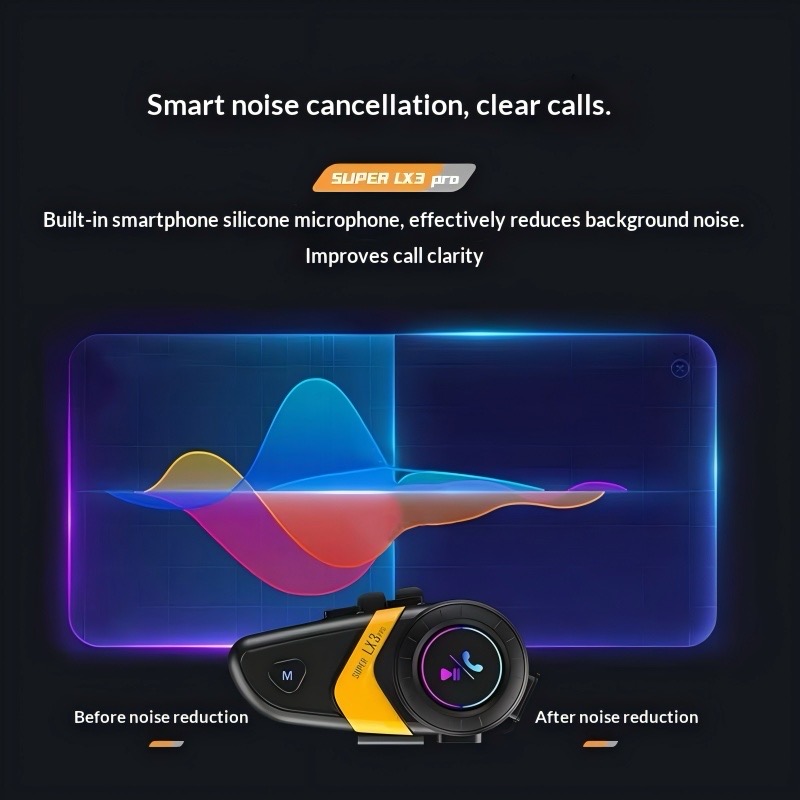 LX3Pro 2-Rider 500M Intercom M - Full Face Motorcycle Helmet With Bluetooth review and price