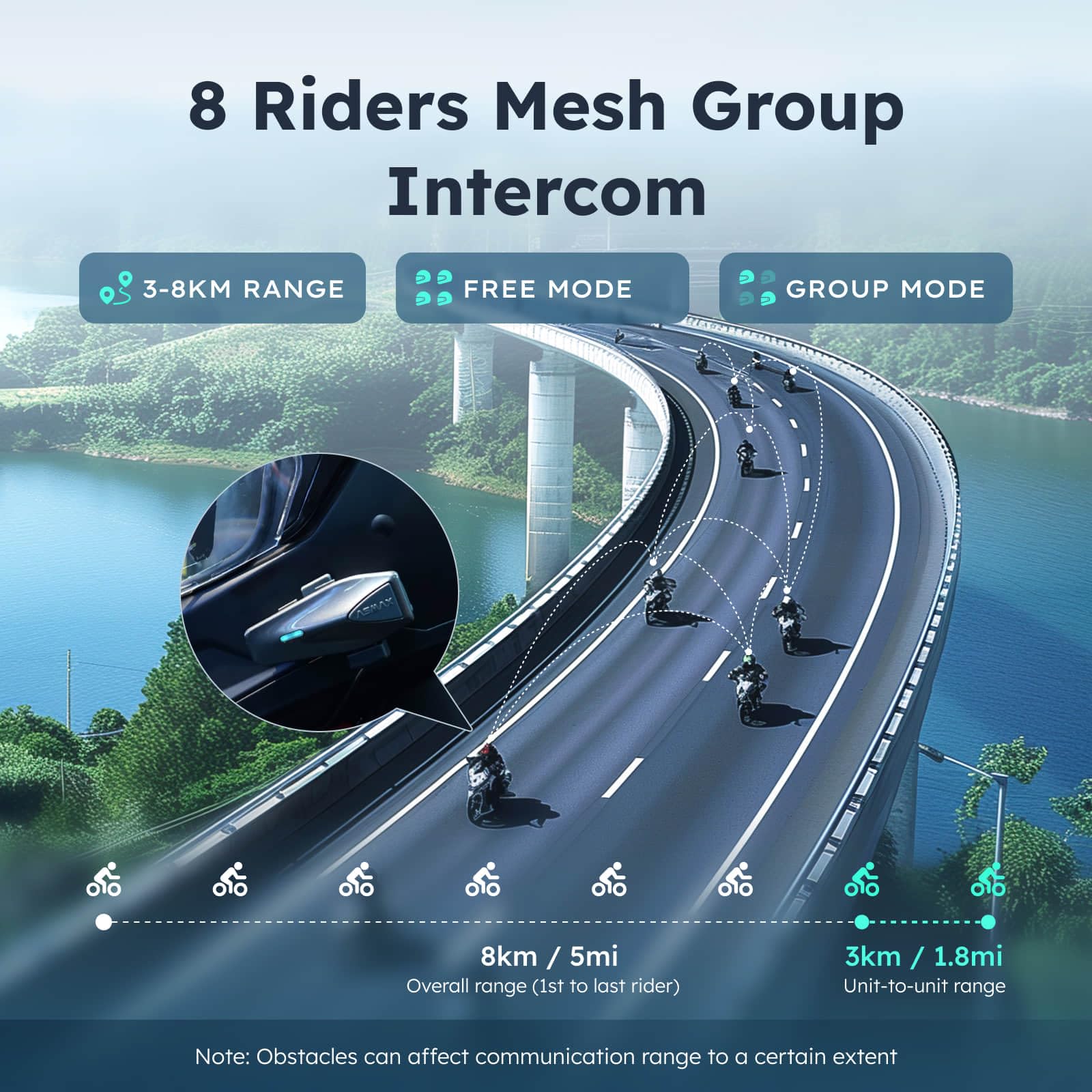 NewASMAX S2  MESH Intercomunic - Motorcycle Helmets review and price